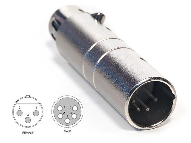 Hovedbilde SLX audio CA328