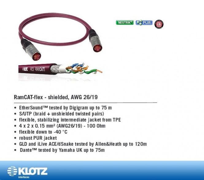 Hovedbilde Klotz RC5EE010S RAMCAT5 - CAT5 kabel 1M